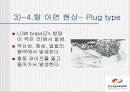 선택부식의 종류 탈아연 현상 흑연화 현상  8페이지