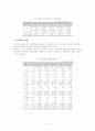 청소년 비행에대해 14페이지