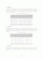 청소년 비행에대해 15페이지