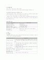 집단따돌림을 당하는 학생에 대한 사례관리 8페이지
