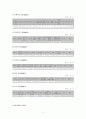 아동학대·방임에대해 19페이지