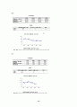약물남용에대해 10페이지