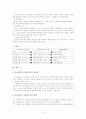 의료사회사업론-응급실에대해 15페이지