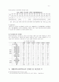 재활영역에서의 의료사회복지사의 역할 10페이지