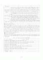 지체장애와 뇌병변장애 7페이지