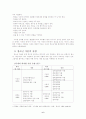 [사범/법학] 가출 청소년의 개념 유형 원인 현황 및 실태 6페이지