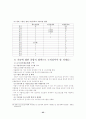 [사범/법학] 가출 청소년의 개념 유형 원인 현황 및 실태 25페이지