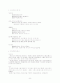 [취업] 이력서 작성법+예문 7페이지