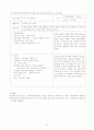 통합교육에대해 11페이지