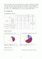 [사회복지] 학교사회복지에대해 19페이지