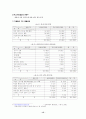 학교사회복지에대해 15페이지