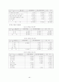 학교사회복지에대해 17페이지
