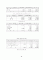 학교사회복지에대해 18페이지