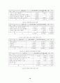 학교사회복지에대해 19페이지