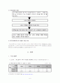 학교사회사업 문제제기 이론적 배경 6페이지