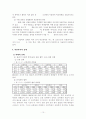 학원 폭력에대해 11페이지
