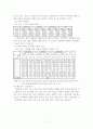 학원 폭력에대해 12페이지