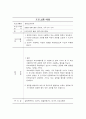 학교 부적응 학생들을 위한 학교 적응강화 프로그램 18페이지