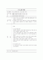 학교 부적응 학생들을 위한 학교 적응강화 프로그램 20페이지