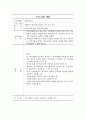학교 부적응 학생들을 위한 학교 적응강화 프로그램 22페이지