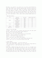 메트로의 세계 진출 5페이지
