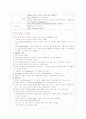 분만실 데일리 스터디 2페이지