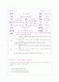 분만실 데일리 스터디 16페이지