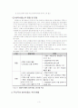 [금융시장경영]방카슈랑스를 통한 새로운 금융시장 경영전략 4페이지