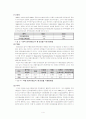 [금융시장경영]방카슈랑스를 통한 새로운 금융시장 경영전략 5페이지