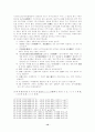 광개토대왕비에대해 12페이지