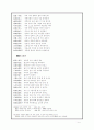 한대의 시가 26페이지