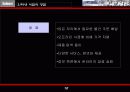 인터넷서점의 마케팅전략 10페이지