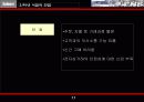 인터넷서점의 마케팅전략 11페이지