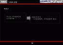 인터넷서점의 마케팅전략 16페이지