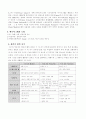 에니어그램 수업자료 2페이지