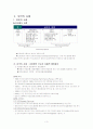 정보화 성과관리에 관한 외국사례 연구 및 우리의 추진방향 4페이지