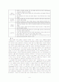 정보화 성과관리에 관한 외국사례 연구 및 우리의 추진방향 10페이지