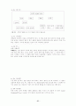 이상심리학의 연구방법 21페이지