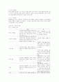 행동적, 인지적, 사회문화적 조망 38페이지