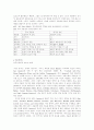 기분 장애 41페이지