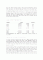  성격장애 32페이지