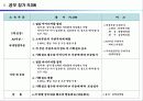 06공모, 연세대학교 4페이지