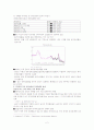 저금리의 파급효과와 시사점 2페이지
