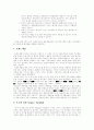 브랜드 자산 가치 증대 전략에 관한 연구 5페이지