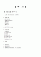 천식 간호사례 연구 1페이지
