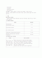 정신과 실습내용 18페이지