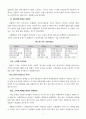 자영업 7가지 성공포인트 2페이지