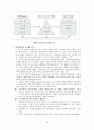 [기업경영전략]조직이론의 발전 18페이지
