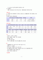 혈관계 질환 10페이지