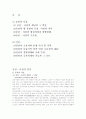 공전 · 사전과 민전 1페이지